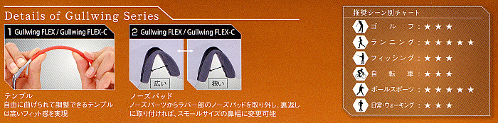 SWANS Gullwing FLEX Series 高いフィット感を実現